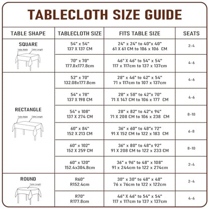 Clear Plastic Tablecloth Protector Round 60inch Diameter Waterproof Oilproof Stain Resistant Wipeable Table Cover for Dining Tables - size: 60" (Round)