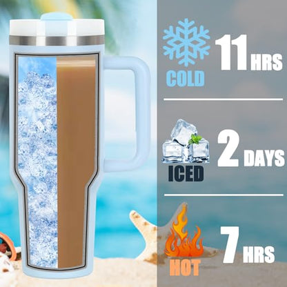 4 Pack 40 Oz Tumblers with Handle Bulk, Double Wall Vacuum Insulated Stainless Steel Tumblers with Lid and Straw, 40 oz Cups with Silicone Spill Proof Stopper Set (Sky Blue) - color: Sky Blue