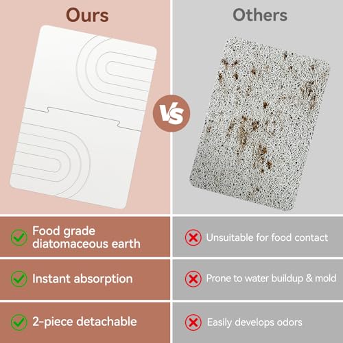 Luxspire Large Stone Dish Drying Mat for Kitchen Counter 24"x16", White | Diatomaceous earth for fast water absorption, Non-slip shower pad, Can be used as a dish drying mat in kitchen, - color: D-white