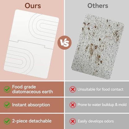 Luxspire Large Stone Dish Drying Mat for Kitchen Counter 24"x16", White | Diatomaceous earth for fast water absorption, Non-slip shower pad, Can be used as a dish drying mat in kitchen, - color: D-white