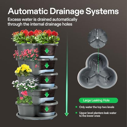 VIVOSUN 2-Pack 5 Tier Vertical Gardening Stackable Planter for Strawberries | Planter for Flowers, Herbs, Vegetables, Grey - size: 2-Pack-Grey