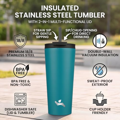 Konokyo 18 oz Insulated Tumbler Water Bottle with Straw Lid, Blue | Stainless steel insulated tumbler for coffee, water and iced drinks; spill-proof lid, 2 straws, cup-holder friendly - color: Blue, size: 18 Ounces
