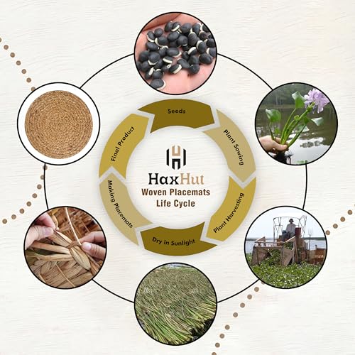 Round Woven Placemats Set of 6, Wicker Placemats for Dinner Plates | 15 Inch Natural Rattan Boho Style Braided Place Mats, Non-Slip, Heat Resistant, Dining Table Chargers with Bag for Storage - style: 15" Pack of 6
