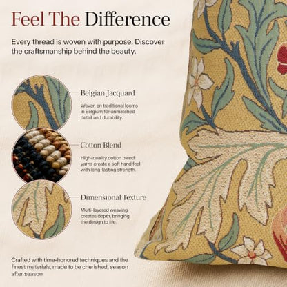 William Morris The Tulip Tapestry Throw Pillow Cover 18 x 18 in - color: Red Tulip