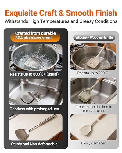 304 Stainless Steel Kitchen Utensils Set - 15PCS Long Metal Cooking Utensil Serving Utensils Set, Masher, Whisk, Turner, Serving Spoon, Fork, Tongs, Skimmer, Ladle, etc (Dishwasher Safe)