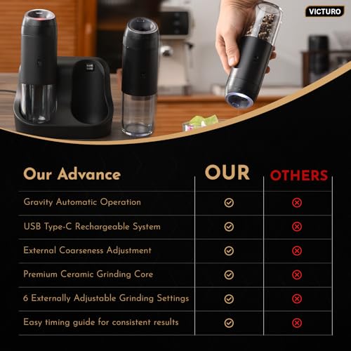 Electric Salt and Pepper Grinder Set, Automatic Refillable Salt and Pepper Grinder Set Rechargeable, One-Touch Electric Pepper Grinder, Stainless Steel Salt and Pepper Shakers Set for Kitchen