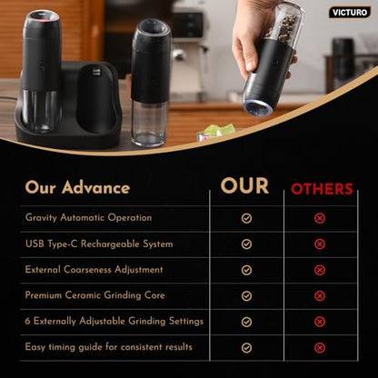Electric Salt and Pepper Grinder Set, Automatic Refillable Salt and Pepper Grinder Set Rechargeable, One-Touch Electric Pepper Grinder, Stainless Steel Salt and Pepper Shakers Set for Kitchen