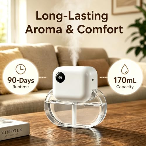 Aroma Diffuser with 170ML Essential Oil Set for Home,White Tea | Aromatherapy Diffuser with 6 Adjustable Mist Modes, 90 Days Long-Lasting Runtime, Ultra Quiet 35dB Operation, 7-Color Light - color: White