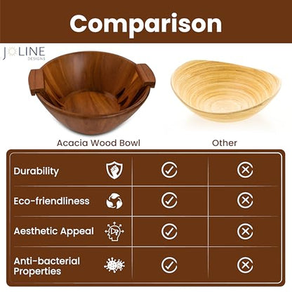 Acacia Wood Salad Serving Bowl Set – Large Wooden Bowl with Forks for Salads, Fruits & Meals – Easy to Clean, Food-Safe, Perfect for Entertaining & Gift Giving
