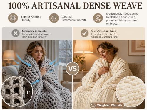 Luxury Chunky Knit Throw Blanket, Boho Chenille Cable Knit Blankets 50x60 | Upgraded no-shedding yarn, Super dense woven craftsmanship ensures durable cozy warmth for sofa, without pilling or fading.