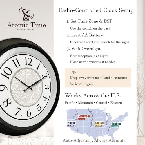 18" Galaxy Large Illuminated Atomic Analog Wall Clock | Battery Operated, Night Light Wall Clock with Smart Sensor, Accurate & Easy to Read for Living Room, Kitchen & Home Office - color: Oil Rubbed Bronze