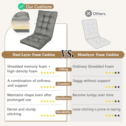 baibu Patented Dual-Layer Rocking Chair Cushion Set, 19.5 x 19.5 in, Grey | Two-piece memory foam seat and back cushion set with secure ties and a non-slip bottom for indoor rocking chairs. - color: Grey