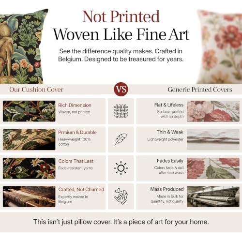 William Morris Wolf Tapestry Throw Pillow Cover 18 x 18 in - color: Black Wolf