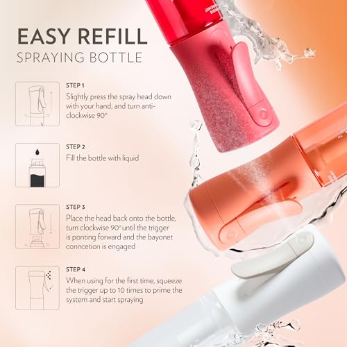 FLAIROSOL MyStyle Travel Continuous Spray Bottle, 3.04oz/90ml, White | Ultra fine continuous mist for face, hairstyling, salon, cleaning, beauty, toners, hydration & makeup - color: White, style: 1 Pack