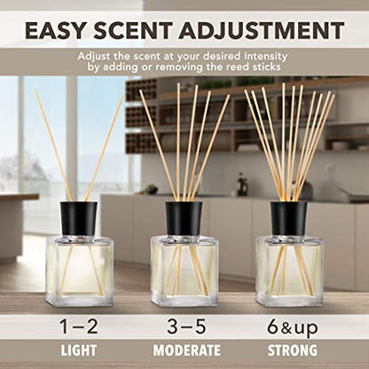Orange Diffuser 6.8 Fl Oz - Fresh Room - Long Lasting Fragrance - Scented Reed Diffuser - Diffuser Gift Set - Best for Aromatherapy - Home