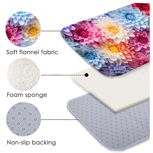 Non-Skid Low Pile Sponge Foam Door Entry Rug for Bathroom Mat,Separate Tub Shower Skid Proof Rugs, Home 3D Optical Illusion Rug Non Slip Bath Mats Welcome Mat 47 x 17.5 inches - color: Multi11