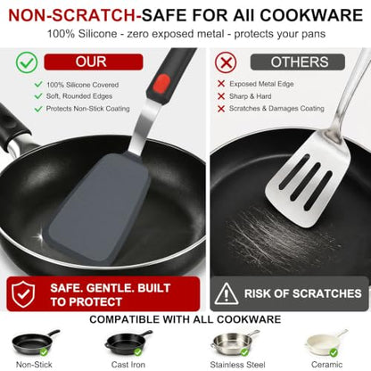 Beijiyi 4-Piece Silicone Spatula Turner and Tongs Set, 600°F Heat Resistant | BPA Free, Nonstick Cookware & Ceramic Pan Safe, Flexible for Cooking, Flipping, Non-Toxic Kitchen Utensils, Dishwasher Safe