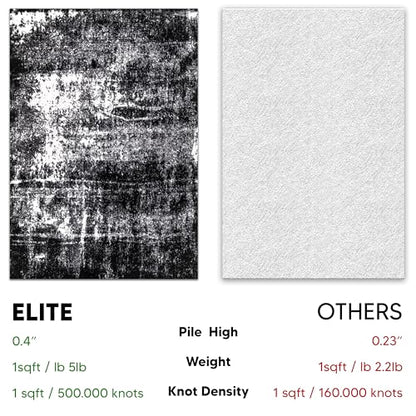 Keen Home Design Throw Rugs - 24"x36" Non-Shedding, Thick Pile Abstract Rugs for Kitchen, Living Room, Bedroom, Dining Room, Entryway - Size: 2' x 3', Abstract Black - color: Abstract Black, size: 2' x 3' (Rectangular)