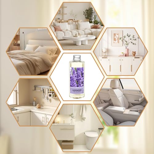 STRN Reed Diffuser Oil Refill, Lavender Scented Reed Diffuser Refill 200ML | Long-Lasting Summer Fragrance for Home, Living Room, Bedroom, Office - color: Purple 2