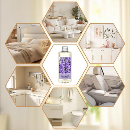 STRN Reed Diffuser Oil Refill, Lavender Scented Reed Diffuser Refill 200ML | Long-Lasting Summer Fragrance for Home, Living Room, Bedroom, Office - color: Purple 2