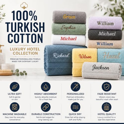 Personalized Towel Set, Custom Bath Towels with Name, Turkish Cotton Aqua | 2 Pcs Hand Towel Set, 100% Cotton, Embroidered, Monogrammed, Customized Gift For Adults, Wedding, Bridal Shower, Housewarming - color: Aqua, size: Hand Towels - 2 Piece