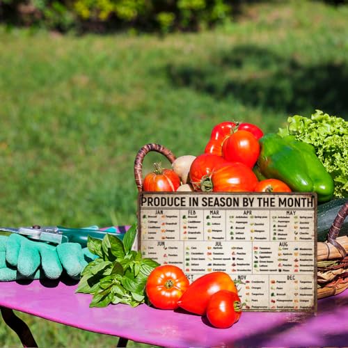 Vegetables Knowledge Metal Tin Signs 0.79×1.18inch Retro Season Fruit Sign Produce In Season By The Month Sign Food Art Poster for Room Garden Yard Home Farmhouse Wall Decor - style: Season Fruit
