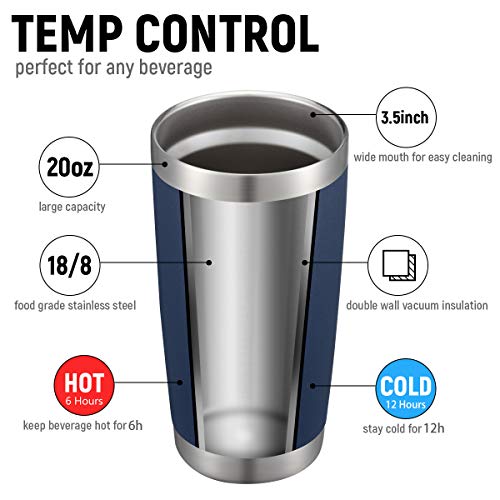 COMOOO 20oz Stainless Steel Navy Tumbler Bulk with Lid and Straw Insulated Coffee Tumbler Cup Double Wall Vacuum Travel Mug for Cold Drinks and Hot Beverage (Navy, 4 Pack) - color: Navy Blue