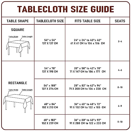 Clear Plastic Tablecloth Protector Rectangle 54x78 inch Waterproof Oilproof Stain Resistant Wipeable Table Cover for Dining Tables - size: 78" x 54" (Rectangular)