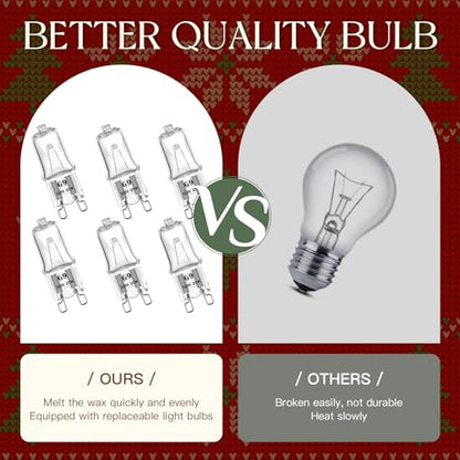 Christmas Wax Melt Warmer, Gifts for Women | Santa Claus Decor, with 2 Bulbs & Removable Dish for Scented Wax, Cute Christmas Decor for Home, Bedroom