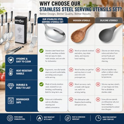 Stainless Steel Metal Serving Utensils Set | of Serving Spoons,Slotted Spoons,and Serving Tongs,serving fork,cake server,for Buffet,Soup,Rice,Commercial & Home Kitchen - color: 10 pack Serving Sets