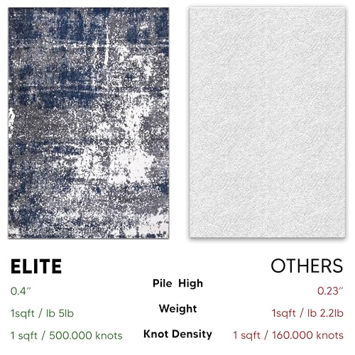 Keen Home Design Abstract Non-Shedding Entryway Rug, Soft Thick Pile, 2x3 | Polypropylene High Pile, Jute Back; Ideal For Bedside, Entryway, Home Office, Nursery - color: Abstract Navy/Gray, size: 2' x 3' (Rectangular)