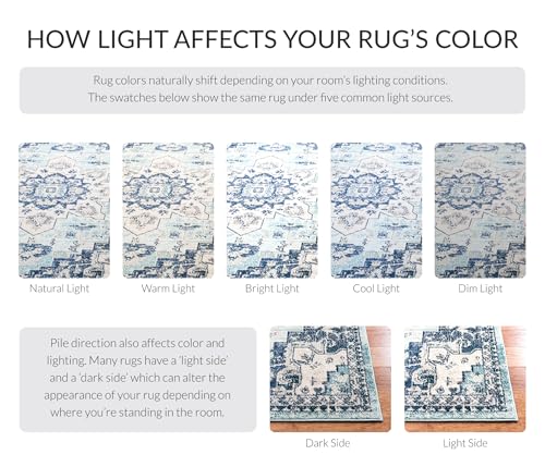 SAFAVIEH Madison Collection Area Rug - 2'2" x 4', Teal & Navy, Boho Chic Distressed Medallion Design, Non-Shedding & Easy to Clean, Ideal for Living Room, Bedroom, Dining Space (MAD473K) - color: Teal/Navy, size: 2'2" x 4' (Rectangular)