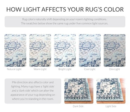 SAFAVIEH Madison Collection Area Rug - 2'2" x 4', Teal & Navy, Boho Chic Distressed Medallion Design, Non-Shedding & Easy to Clean, Ideal for Living Room, Bedroom, Dining Space (MAD473K) - color: Teal/Navy, size: 2'2" x 4' (Rectangular)