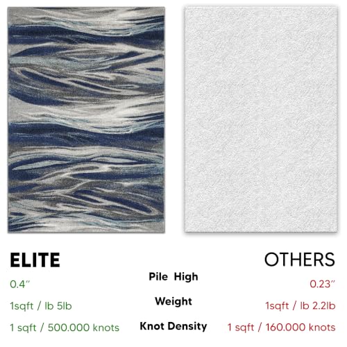 Keen Home Design Throw Rugs - 24"x36" Non-Shedding, Thick Pile Abstract Rugs for Kitchen, Living Room, Bedroom, Dining Room, Entryway - Size: 2' x 3', Skrik Navy - color: Skrik Navy, size: 2' x 3' (Rectangular)