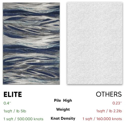 Keen Home Design Abstract Non-Shedding Entryway Rug, Soft Thick Pile, 2x3 | Polypropylene High Pile, Jute Back; Ideal For Bedside, Entryway, Home Office, Nursery - color: Skrik Navy, size: 2' x 3' (Rectangular)