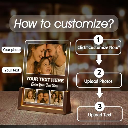 LOUISMIAA Customized Picture Frames with Night Light,Decorative Plaque Anniversary Birthday Mother’s Day Father’s Day Valentine’s Personalized Gifts Same Day Shipping - color: Style 01