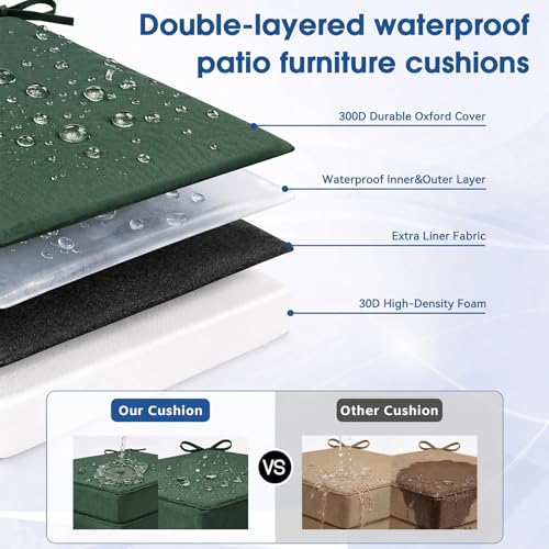 Outdoor Chair Cushions Set of 4, 19x19 Waterproof Patio Pads, Dark Green | Fade resistant fabric with ties, handle and 3-inch foam for dining seats, decks, porches, gardens and hard seating - color: Dark Green