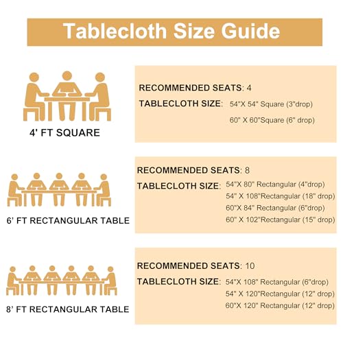 DWCN Clear Plastic Tablecloth Square - 100% Waterproof, Oilproof, Stain Resistant Table Cloth Protector Transparent PVC Vinyl Table Cover for Dining, Parties, 30 x 30 Inch - size: 30" x 30" (Square)