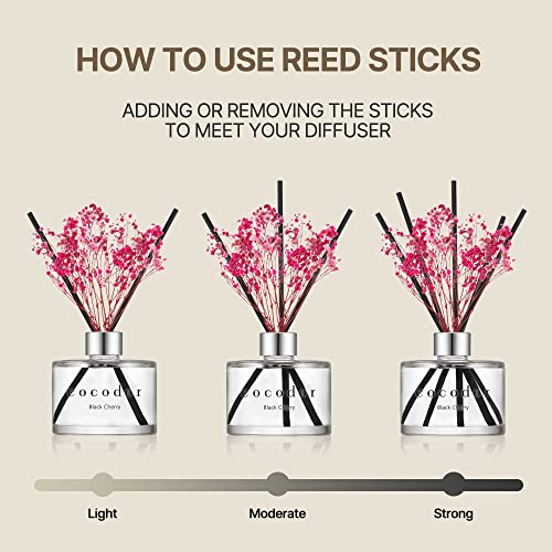 COCODOR Flower Reed Diffuser Set / 6.7oz / White Jasmine/Scent Diffuser with Sticks Home Fragrance Reed Diffuser for Bathroom Shelf Decor - size: Real Flower/6.7Ounce/1Pack