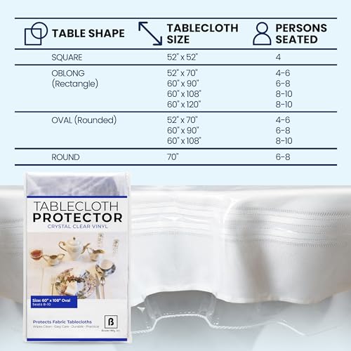 BRODER MFG. INC. Tablecloth Protector Crystal Clear Vinyl (60"x108" Oval) | Thick, Durable Clear Table/Tablecloth Protector | Perfect for Parties, Special Occasions, Gatherings, and Everyday Use - size: 108" x 60" (Oval)