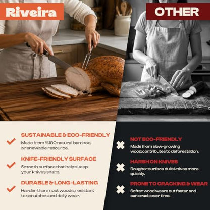 Riveira Extra Large Walnut Wood Cutting Board, 30" x 20", 1 Inch Thick – Cool Stove Top Cover Cutting Board, Noodle Board Stove Cover with Juice Groove, Reversible Butcher Block for Charcuterie