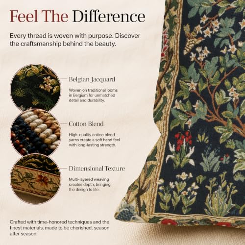 William Morris Tree Of Life III Tapestry Throw Pillow Cover 18 x 18 in - color: Blue Tree