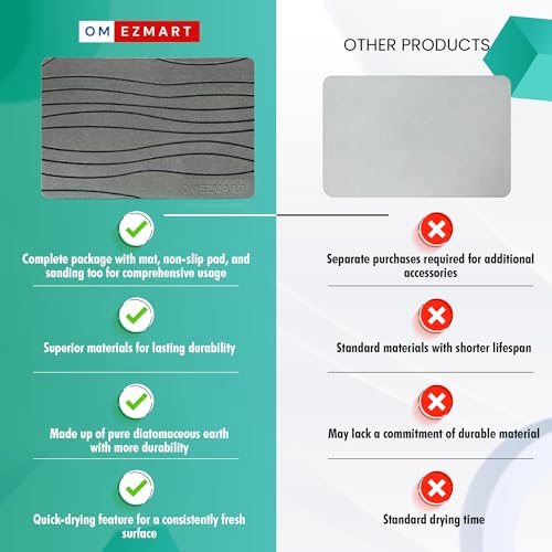 Stone Bath Mat for Bathroom – Diatomaceous Earth Quick Dry Bath Mat, Non Slip, Mold Resistant Stone Shower Mat (24×16" Grey) - color: Grey