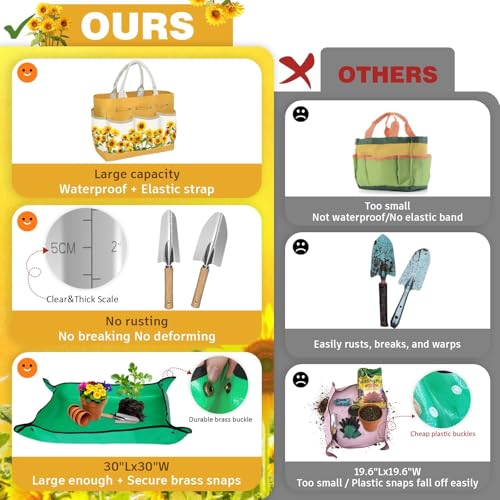 22Pcs Gardening Tools Set for Women Heavy Duty Garden Hand Tool Kit,Birthday Gifts for Mom Wife Grandma Beginner,Gardening Accessories with Sunflower Tote Bag/Shovel/RepottingMat/Plant Labels/Gloves - color: Yellow
