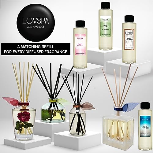 Palo Santo Diffuser Oil - Luxury Essential Oils for Diffuser Refill & Air Freshener Room Spray - Long-Lasting & Natural Home Fragrance, Scented Oil for Diffusers, USA Made, 4oz