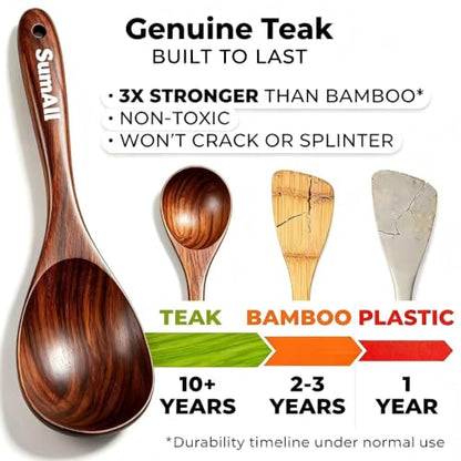 6 PCs Teak Wooden Utensil Set with Hooks, Wooden Spoons for Cooking, Wood Cooking Utensils Set, Comfort Grip, Non Stick Cookware, Easy to Clean, Kitchen Stuff, Wood Spatula