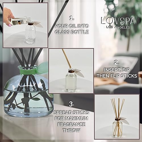 Palo Santo Diffuser Oil - Luxury Essential Oils for Diffuser Refill & Air Freshener Room Spray - Long-Lasting & Natural Home Fragrance, Scented Oil for Diffusers, USA Made, 4oz