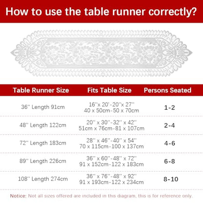 Lace Table Runner 72 Inch Long White Christmas Table Runners Farmhouse Boho Table Runer Cotton Woven Table Runner Coffee Table Runners Rectangular Lace Doilies for Kitchen Dining Table Home Decor - size: 13 x 70 Inch, style: White