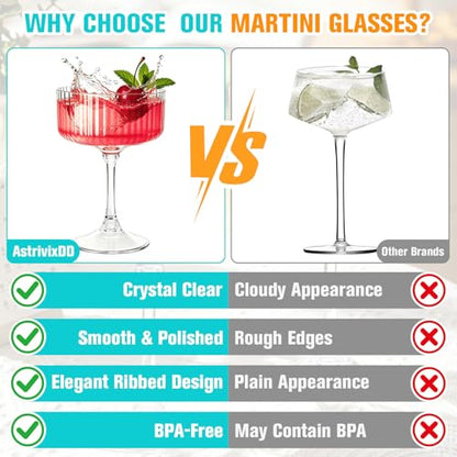 48 Pcs Plastic Martini Glasses Disposable,10oz Ribbed Martini Glasses | Unbreakable, Vintage Coupe Cocktail Glasses Set with Detachable Stem for Wedding Birthday Party Bar Supplies, Clear