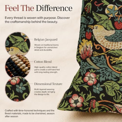 William Morris Strawberry Thief B Black Tapestry Throw Pillow Cover 18 x 18 - color: Black Strawberry I